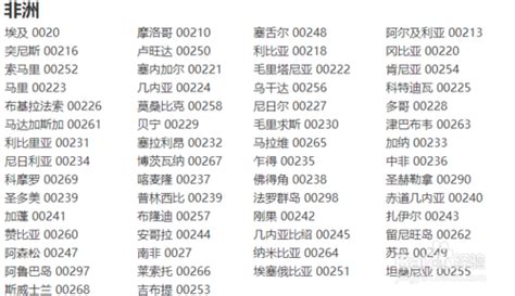 电话 号码 查询|电话号码查询